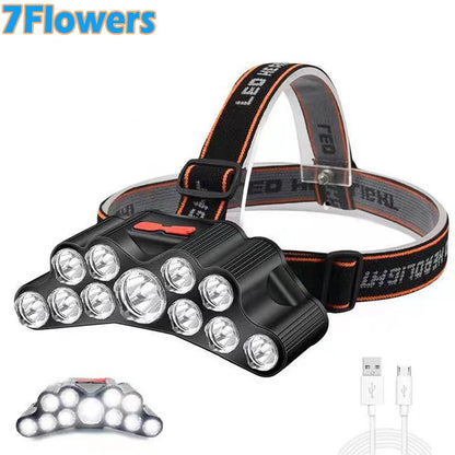 Sf7ff5dc47e094bdea36d3f58a4fa887eY